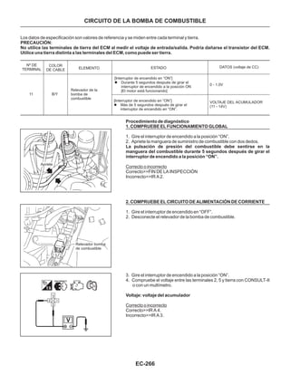 EC-266
CIRCUITO DE LA BOMBA DE COMBUSTIBLE
Los datos de especificación son valores de referencia y se miden entre cada terminal y tierra.
PRECAUCIÓN:
No utilice las terminales de tierra del ECM al medir el voltaje de entrada/salida. Podría dañarse el transistor del ECM.
Utilice una tierra distinta a las terminales del ECM, como puede ser tierra.
VOLTAJE DEL ACUMULADOR
(11 - 14V)
Nº DE
TERMINAL
11
COLOR
DE CABLE
B/Y
ELEMENTO
Relevador de la
bomba de
combustible
ESTADO
[Interruptor de encendido en “ON”]
Durante 5 segundos después de girar el
interruptor de encendido a la posición ON
[El motor está funcionando]
l
[Interruptor de encendido en “ON”]
Más de 5 segundos después de girar el
interruptor de encendido en “ON”.
l
DATOS (voltaje de CC)
0 - 1.0V
Procedimiento de diagnóstico
1. COMPRUEBE EL FUNCIONAMIENTO GLOBAL
La pulsación de presión del combustible debe sentirse en la
manguera del combustible durante 5 segundos después de girar el
interruptor de encendido a la posición “ON”.
2. COMPRUEBE EL CIRCUITO DE ALIMENTACIÓN DE CORRIENTE
1. Gire el interruptor de encendido a la posición “ON”.
2. Apriete la manguera de suministro de combustible con dos dedos.
Correcto>>FIN DE LA INSPECCIÓN
Incorrecto>>IR A 2.
1. Gire el interruptor de encendido en “OFF”.
2. Desconecte el relevador de la bomba de combustible.
Correcto o incorrecto
3. Gire el interruptor de encendido a la posición “ON”.
4. Compruebe el voltaje entre las terminales 2, 5 y tierra con CONSULT-II
o con un multímetro.
Correcto>>IR A 4.
Incorrecto>>IR A 3.
Voltaje: voltaje del acumulador
Correcto o incorrecto
Apriete
Relevador bomba
de combustible
 