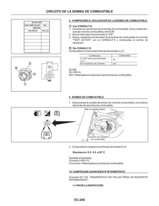 EC-268
CIRCUITO DE LA BOMBA DE COMBUSTIBLE
8. COMPRUEBE EL RELEVADOR DE LA BOMBA DE COMBUSTIBLE
Con CONSULT-II
Sin CONSULT-II
1. Conecte los conectores de la bomba de combustible, de la unidad sen-
sora de nivel de combustible y del ECM.
2. Gire el interruptor de encendido a “ON”.
3. Active y desactive el relevador de la bomba de combustible en el modo
“TEST ACTIVO” con el CONSULT-II y compruebe el sonido de
operación.
Compruebe la continuidad entre las terminales 3 y 5.
Continuidad
SI
NO
Condiciones
12 VCC entre las terminales
1 y 2
Sin suministro de corriente
Si o No
Correcto o incorrecto
SI>>IR A 9.
NO>>Reemplace el relevador de la bomba de combustible.
1. Desconectar la unidad del sensor de nivel de combustible y el conector
del arnés de la bomba de combustible.
2. Compruebe la resistencia entre las terminales 6 y 6.
Correcto>>IR A 10.
Incorrecto>>Reemplazar la bomba de combustible.
Consulte EC-120, “DIAGNÓSTICO DE FALLAS PARA UN INCIDENTE
INTERMITENTE”.
9. BOMBA DE COMBUSTIBLE
Resistencia: 0.2 - 0.5 a 25° C
10. COMPRUEBE UN INCIDENTE INTERMITENTE
>> FIN DE LA INSPECCIÓN
Bajo el asiento trasero
Conector de la bomba
de combustible
 