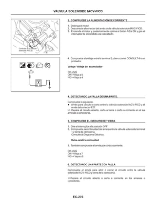 EC-276
3. COMPRUEBE LA ALIMENTACIÓN DE CORRIENTE
Voltaje: Voltaje del acumulador
4. DETECTANDO LA FALLA DE UNA PARTE.
5. COMPRUEBE EL CIRCUITO DE TIERRA
Debe existir continuidad
6. DETECTANDO UNA PARTE CON FALLA
1. Detenga el motor
2. Desconecte el conector del arnés de la válvula solenoide IAVC-FICD.
3. Encienda el motor y posteriormente oprima el botón A/Ca ON y gire el
interruptor de encendido a la velocidad 4.
4. Compruebe el voltaje entre la terminal 2 y tierra con el CONSULT-II o un
probador.
OK>>Vaya a 5
NG>>Vaya a 4
Compruebe lo siguiente.
>> Repare el circuito abierto, corto a tierra o corto a corriente en el los
arneses o conectores.
1. Gire el interruptor a la posición OFF
2. Compruebe la continuidad del arnés entre la válvula solenoide terminal
1 y tierra de carrocería.
Consulte al Diagrama Eléctrico.
3. También compruebe el arnés por corto a corriente.
OK>>Vaya a 7
NG>> Vaya a 6
Compruebe el arnés para abrir o cerrar el circuito entre la válvula
solenoide IACV-FICD y tierra de la carrocería.
>>Repare el circuito abierto o corto a corriente en los arneses o
conectores.
OK o NG
OK o NG
l Arnés para circuito o corto entre la válvula solenoide IACV-FICD y el
arnés del conector F27.
VALVULA SOLENOIDE IACV-FICD
Conector de la válvula
solenoide F.I.C.D.
 