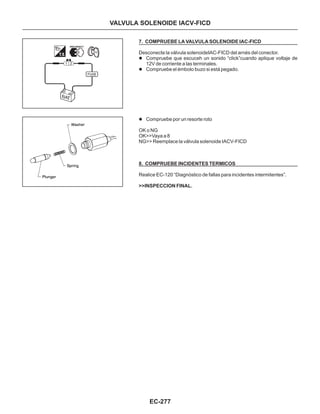 EC-277
VALVULA SOLENOIDE IACV-FICD
7. COMPRUEBE LA VALVULA SOLENOIDE IAC-FICD
8. COMPRUEBE INCIDENTES TERMICOS
>>INSPECCION FINAL.
Desconecte la válvula solenoideIAC-FICD del arnés del conector.
OK o NG
OK>>Vaya a 8
NG>> Reemplace la válvula solenoide IACV-FICD
Realice EC-120 “Diagnóstico de fallas para incidentes intermitentes”.
l
l
l
Compruebe que escuceh un sonido “click”cuando aplique voltaje de
12V de corriente a las terminales.
Compruebe el émbolo buzo si está pegado.
Compruebe por un resorte roto
 