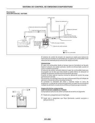 EC-282
SISTEMA DE CONTROL DE EMISIONES EVAPORATIVAS
El sistema de control de emisión de vapores es usado para reducir los
hidrocarburos emitidos a la atmósfera por el sistema de combustible. Esta
reducción es realizada por el cartucho de carbón activado.
El vapor de combustible desde el tanque (que es hermético) es llevado
hasta el cartucho de carbón activado, donde es almacenado cuando el
motor no está funcionando.
El cartucho de carbón activado retiene el vapor de combustible hasta que
es purgado con el aire que entra desde su parte inferior en dirección al
múltiple de admisión durante el funcionamiento del motor.
Cuando el motor está en marcha mínima la válvula de control de purga
permanecerá cerrada.
Únicamente una cantidad menor de vapor almacenado fluye al múltiple de
admisión a través del orificio de purga constante.
Al aumentar la velocidad del motor y hacerse mayor el vacío de
aceleración, la válvula de control de purga abre y el vapor es succionado al
múltiple de admisión a través de los orificios principal y purga constante.
Compruebe el cartucho de carbón activado de acuerdo a lo siguiente:
Sople aire y asegúrese que no hay fugas.
Sople aire y asegúrese que fluye libremente cuando succione o
aplique aire en A.
OPERACION
Inspección de los componentes
CARTUCHO DE CARBON ACTIVADO
A
B
Cámara de aceleración
Válvula de retención de combustible
Línea de ventilación de vapor
Tanque de combustible
Tapón de llenado
de combustible
con válvula de
alivio de vacío
Orificio de purga constante
Cartucho de carbón activado
Múltiple de admisión
Orificio principal de purga
Válvula de control de purga
Aire
Vapor de combustible
Descripción
DESCRIPCION DEL SISTEMA
al filtro de aire
 