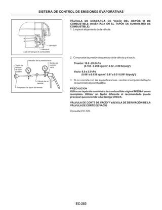 EC-283
SISTEMA DE CONTROL DE EMISIONES EVAPORATIVAS
VÁLVULA DE DESCARGA DE VACÍO DEL DEPÓSITO DE
COMBUSTIBLE (INSERTADA EN EL TAPÓN DE SUMINISTRO DE
COMBUSTIBLE)
Presión: 16.0 - 20.0 kPa
(0.163 - 0.204 kg/cm², 2.32 - 2.90 lb/pulg²)
Vacío: 6.0 a 3.5 kPa
(0.061 a 0.036 kg/cm², 0.87 a 0.51 0,061 lb/pulg²)
PRECAUCION
Utilice un tapón de suministro de combustible original NISSAN como
reemplazo. Utilizar un tapón diferente al recomendado puede
provocar que encienda la luz testigo CHECK.
VÁLVULA DE CORTE DE VACÍO Y VÁLVULA DE DERIVACIÓN DE LA
VÁLVULA DE CORTE DE VACÍO
1. Limpie el alojamiento de la válvula.
2. Compruebe la presión de apertura de la válvula y el vacío.
3. Si no coincide con las especificaciones, cambie el conjunto del tapón
de suministro de combustible.
Consultar EC-120.
Válvula B
Válvula A
Lado del tanque de combustible
Adaptador de tapón de llenado
Válvula de un
sentido
Tapón de
llenado
de com-
bustible
Medidor de la presión/vacío
Bomba de
presión/
vacío
 