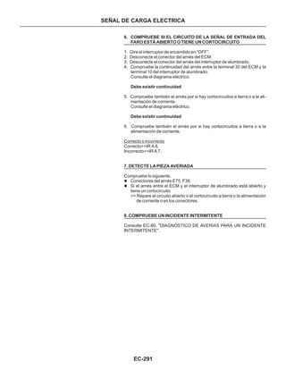EC-291
SEÑAL DE CARGA ELECTRICA
6. COMPRUEBE SI EL CIRCUITO DE LA SEÑAL DE ENTRADA DEL
FARO ESTÁ ABIERTO O TIENE UN CORTOCIRCUITO
Debe existir continuidad
Debe existir continuidad
7. DETECTE LA PIEZA AVERIADA
8. COMPRUEBE UN INCIDENTE INTERMITENTE
1. Gire el interruptor de encendido en “OFF”.
2. Desconecte el conector del arnés del ECM.
3. Desconecte el conector del arnés del interruptor de alumbrado.
4. Compruebe la continuidad del arnés entre la terminal 30 del ECM y la
terminal 10 del interruptor de alumbrado.
Consulte el diagrama eléctrico.
5. Compruebe también el arnés por si hay cortocircuitos a tierra o a la ali-
mentación de corriente.
Consulte el diagrama eléctrico.
6. Compruebe también el arnés por si hay cortocircuitos a tierra o a la
alimentación de corriente.
Correcto>>IR A 8.
Incorrecto>>IR A 7.
Compruebe lo siguiente.
>> Repare el circuito abierto o el cortocircuito a tierra o la alimentación
de corriente o en los conectores.
Consulte EC-80, "DIAGNÓSTICO DE AVERÍAS PARA UN INCIDENTE
INTERMITENTE" .
Correcto o incorrecto
l
l
Conectores del arnés E75, F36
Si el arnés entre el ECM y el interruptor de alumbrado está abierto y
tiene un cortocircuito
 