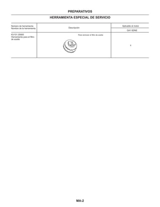 PREPARATIVOS
HERRAMIENTA ESPECIAL DE SERVICIO
MA-2
Número de herramienta
Nombre de la herramienta
KV101 05900
Herramienta para el filtro
de aceite
Descripción
Para remover el filtro de aceite
Aplicable al motor
GA1 6DNE
X
 