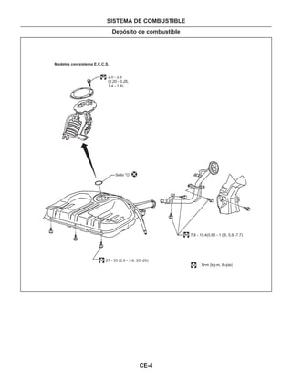 CE-4
SISTEMA DE COMBUSTIBLE
Depósito de combustible
Modelos con sistema E.C.C.S.
2.0 - 2.5
(0.20 - 0.26,
1.4 - 1.9)
Sello “O”
7.8 - 10.4(0.80 - 1.06, 5.8 -7.7)
: N•m (kg-m, lb-pie)
27 - 35 (2.8 - 3.6, 20 -26)
 