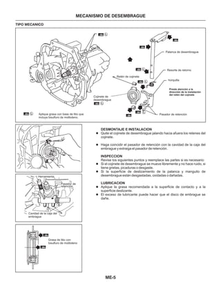 ME-5
MECANISMO DE DESEMBRAGUE
TIPO MECANICO
DESMONTAJE E INSTALACION
INSPECCION
LUBRICACION
l
l
l
l
l
l
Quite el cojinete de desembrague jalando hacia afuera los retenes del
cojinete.
Haga coincidir el pasador de retención con la cavidad de la caja del
embrague y extraiga el pasador de retención.
Revise los siguientes puntos y reemplace las partes si es necesario:
Si el cojinete de desembrague se mueve libremente y no hace ruido, si
tiene grietas, picaduras o desgaste.
Si la superficie de deslizamiento de la palanca y manguito de
desembrague están desgastadas, oxidadas o dañadas.
Aplique la grasa recomendada a la superficie de contacto y a la
superficie deslizante.
El exceso de lubricante puede hacer que el disco de embrague se
dañe.
Herramienta
Pasador de
retención
Cavidad de la caja del
embrague
Grasa de litio con
bisulfuro de molibdeno
Palanca de desembrague
Resorte de retorno
horquilla
Retén de cojinete
Preste atención a la
dirección de la instalación
del retén del cojinete
Pasador de retención
Cojinete de
desembrague
Aplique grasa con base de litio que
incluya bisulfuro de molibdeno.
L
L
L
L
L
L
 