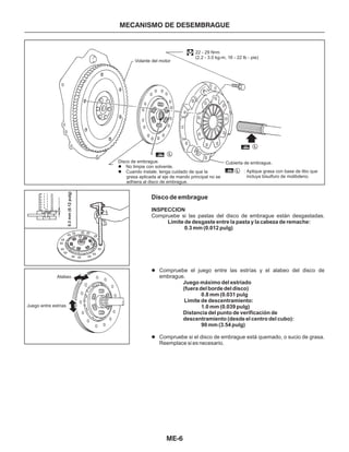 ME-6
MECANISMO DE DESEMBRAGUE
Disco de embrague
INSPECCION
Límite de desgaste entre la pasta y la cabeza de remache:
0.3 mm (0.012 pulg)
Juego máximo del estriado
(fuera del borde del disco)
0.8 mm (0.031 pulg
Límite de descentramiento:
1.0 mm (0.039 pulg)
Distancia del punto de verificación de
descentramiento (desde el centro del cubo):
90 mm (3.54 pulg)
Compruebe si las pastas del disco de embrague están desgastadas.
Compruebe el juego entre las estrías y el alabeo del disco de
embrague.
Compruebe si el disco de embrague está quemado, o sucio de grasa.
Reemplace si es necesario.
l
l
Volante del motor
: Aplique grasa con base de litio que
incluya bisulfuro de molibdeno.
22 - 29 N•m
(2.2 - 3.0 kg-m, 16 - 22 lb - pie)
Disco de embrague.
No limpie con solvente.
Cuando instale, tenga cuidado de que la
grasa aplicada al eje de mando principal no se
adhiera al disco de embrague.
l
l
Cubierta de embrague.
L
L
L
0.3mm(0.12pulg)
Alabeo
Juego entre estrías
 