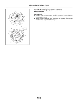 ME-8
CUBIERTA DE EMBRAGUE
Cubierta de embrague y volante del motor
(Continuación)
INSTALACION
l
l
Inserte la barra de alineación en el orificio del disco al instalar el disco y
la cubierta del mismo.
Tenga cuidado especial para evitar que la grasa o el aceite se
introduzcan en las pastas del embrague.
Barra de
alineación
1
2
3
4
6
5
1
7
5
4
2
8
9
3
6
 