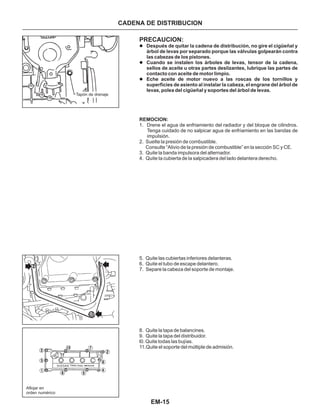 EM-15
CADENA DE DISTRIBUCION
PRECAUCION:
l
l
l
Después de quitar la cadena de distribución, no gire el cigüeñal y
árbol de levas por separado porque las válvulas golpearán contra
las cabezas de los pistones.
Cuando se instalen los árboles de levas, tensor de la cadena,
sellos de aceite u otras partes deslizantes, lubrique las partes de
contacto con aceite de motor limpio.
Eche aceite de motor nuevo a las roscas de los tornillos y
superficies de asiento al instalar la cabeza, el engrane del árbol de
levas, polea del cigüeñal y soportes del árbol de levas.
REMOCION:
1. Drene el agua de enfriamiento del radiador y del bloque de cilindros.
Tenga cuidado de no salpicar agua de enfriamiento en las bandas de
impuIsión.
2. SueIte la presión de combustible.
Consulte “Alivio de la presión de combustible” en la sección SC y CE.
3. Quite la banda impulsora del alternador.
4. Quite ta cubierta de la salpicadera del lado delantera derecho.
5. Quite las cubiertas inferiores delanteras.
6. Quite el tubo de escape delantero.
7. Separe la cabeza del soporte de montaje.
8. Quite la tapa de balancines.
9. Quite la tapa del distribuidor.
l0. Quite todas las bujías.
11.Quite el soporte del múltiple de admisión.
Tapón de drenaje
Aflojar en
orden numérico
 