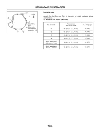 TM-6
DESMONTAJE E INSTALACION
Entre T/M y
motor
Entre motor
(escuadra de
refuerzo) y T/M
Instalación
Apriete los tornillos que fijan el transeje, e instale cualquier pieza
desmontada.
Modelos con motor GA16DNE.l
No. de tornillo
1
2
3
4
Par de apriete
N•m (kg-m, lb-pie)
Entre la escuadra
delantera y el motor
Entre la escuadra
trasera y el motor
16 - 21 (1.6 - 2.1, 12-15)16 - 21 (1.6 - 2.1, 12-15)
16 - 21 (1.6 - 2.1, 12-15)
16 - 21 (1.6 - 2.1, 12-15)
16 - 21 (1.6 - 2.1, 12-15)
16 - 21 (1.6 - 2.1, 12-15)
16 - 21 (1.6 - 2.1, 12-15) 70 (2.76)
70 (2.76)
25 (0.98)
25 (0.98)
20 (0.79)
20 (0.79)
“ “ mm (pulg)
1
1
2
3 4
 