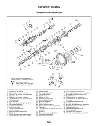 TM-9
INSPECCIÓN GENERAL
Componentes de engranajes
1
2
3
4
4
5
6
7
8
9
10
11
11
12
12
12
12
12
13
14
14
14
15
15
15
16
17
18
19
20
21
22
22
23
24
25
26
47
48
27
28
29
30
31
L
L32
33
34
35
36
37
38
39
40
41
42
43
44
46
45
49
Aplicar aceite de engranajes, ejes,
sincronizadores y cojinetes al armarlos.
: Aplicar agente sellador
: Seleccione el grosor adecuado
: Preste atención a su dirección
Rosca del
tornillo
74 - 88 N•m
(7.5 - 9.0 kg-m,
54 - 65 lb-pie)
1. Engrane loco de reversa. 19. Flecha principal. 36. Cubo sincronizador de 1a. y 2a.
2. Baje del engrane loco de reversa. 20. Engrane principal de 1a. 37. Engrane principal de reversa (manguito de
3. Espaciador del engrane loco de reversa. 21. Cojinete de agujas. acoplamiento) observe su dirección.
4. Seguro circular. 22. Bola de acero. 38. Caja diferencial.
5. Espaciador del engrane impulsor. 23. Buje de 2a. y 3a. 39. Engrane corona del diferencial.
6. Cojinete delantero de la flecha impulsora. 24. Engrane principal de 4a. 40. Lainas de ajuste del cojinete lateral del
7. Flecha impulsora. 25. Engrane principal de 5a. diferencial.
8. Tapón de aceite. 26. Arandela de empuje. 41. Cojinete lateral del diferencial.
9. Cojinete de agujas del engranaje de 5a. 27. Seguros en “C”. 42. Perno de retención.
10. Engrane impulsor de 5a. 28. Soporte del seguro en “C”. 43. Arandela de ajuste del piñón diferencial.
11. Manga de acoplamiento. 29. Cojinete trasero de la flecha principal. 44. Engrane impulsor del velocímetro.
12. Anillo sincronizador. 30. Espaciador. 45. Tope del velocímetro.
13. Cubo sincronizador de 5a. 31. Lainas de ajuste del cojinete de la flecha 46. Engrane lateral del diferencial.
14. Resorte expansor. principal. 47. Piñón diferencial.
15. Inserto de cambio de velocidad. 32. Buje de 4a. 48. Flecha del piñón diferencial.
16. Tope de 5a. 33. Cubo sincronizador de 3a. y 4a. 49. Arandela de ajuste del engrane lateral.
17. Cojinete trasero de la flecha impulsora. 34. Engrane principal de 3a.
18. Cojinete delantero de la flecha principal. 35. Engrane principal de 2a.
 