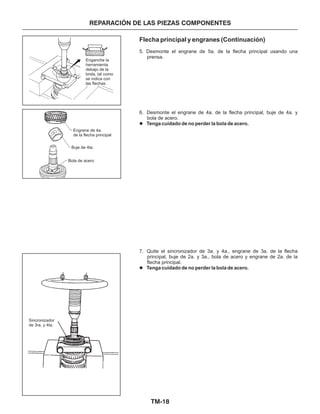 TM-18
REPARACIÓN DE LAS PIEZAS COMPONENTES
Flecha principal y engranes (Continuación)
5. Desmonte el engrane de 5a. de la flecha principal usando una
prensa.
6. Desmonte el engrane de 4a. de la flecha principal, buje de 4a. y
bola de acero.
7. Quite el sincronizador de 3a. y 4a., engrane de 3a. de la flecha
principal, buje de 2a. y 3a., bola de acero y engrane de 2a. de la
flecha principal.
Tenga cuidado de no perder la bola de acero.
Tenga cuidado de no perder la bola de acero.
l
l
Enganche la
herramienta
debajo de la
brida, tal como
se indica con
las flechas
Engrane de 4a.
de la flecha principal
Buje de 4ta.
Bola de acero
Sincronizador
de 3ra, y 4ta.
 