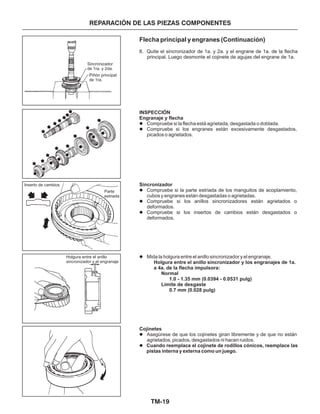 TM-19
REPARACIÓN DE LAS PIEZAS COMPONENTES
Flecha principal y engranes (Continuación)
8. Quite el sincronizador de 1a. y 2a. y el engrane de 1a. de la flecha
principal. Luego desmonte el cojinete de agujas del engrane de 1a.
INSPECCIÓN
Engranaje y flecha
Sincronizador
Holgura entre el anillo sincronizador y los engranajes de 1a.
a 4a. de la flecha impulsora:
Normal
1.0 - 1.35 mm (0.0394 - 0.0531 pulg)
Límite de desgaste
0.7 mm (0.028 pulg)
Cojinetes
Cuando reemplace el cojinete de rodillos cónicos, reemplace las
pistas interna y externa como un juego.
l
l
l
l
l
l
l
l
Compruebe si la flecha está agrietada, desgastada o doblada.
Compruebe si los engranes están excesivamente desgastados,
picados o agrietados.
Compruebe si la parte estriada de los manguitos de acoplamiento,
cubos y engranes están desgastadas o agrietadas.
Compruebe si los anillos sincronizadores están agrietados o
deformados.
Compruebe si los insertos de cambios están desgastados o
deformados.
Mida la holgura entre el anillo sincronizador y el engranaje.
Asegúrese de que los cojinetes giran libremente y de que no están
agrietados, picados, desgastados ni hacen ruidos.
Sincronizador
de 1ra. y 2da.
Piñón principal
de 1ra.
Inserto de cambios
Parte
estriada
Holgura entre el anillo
sincronizador y el engranaje
 