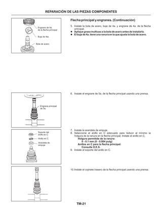 TM-21
REPARACIÓN DE LAS PIEZAS COMPONENTES
Flecha principal y engranes. (Continuación)
5. Instale la bola de acero, buje de 4a. y engrane de 4a. de la flecha
principal.
6. Instale el engrane de 5a. de la flecha principal usando una prensa.
7. Instale la arandela de empuje.
8. Seleccione el anillo en C adecuado para reducir al mínimo la
holgura de la ranura en la flecha principal. Instale el anillo en C.
9. Instale el soporte del anillo en C.
10.Instale el cojinete trasero de la flecha principal usando una prensa.
Aplique grasa multiuso a la bola de acero antes de instalarla.
El buje de 4a. tiene una ranura en la que ajusta la bola de acero.
Holgura permitida de la ranura:
0 - 0.1 mm (0 - 0.004 pulg)
Anillos en C para la flecha principal:
Consulte D.E.S.
l
l
Engrane de 4a.
de la flecha principal
Buje de 4ta.
Bola de acero
Engrane principal
de 5a.
Soporte del
anillo en C
Anillo en C
Arandela de
empuje
 