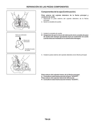 TM-26
REPARACIÓN DE LAS PIEZAS COMPONENTES
Componentes de la caja (Continuación)
Pista externa del cojinete delantero de la flecha principal y
conducto de aceite.
Pista externa del cojinete trasero de la flecha principal.
Pista externa del cojinete lateral del diferencial.
1. Desmonte la pista externa del cojinete delantero de la flecha
principal.
2. Quite la canaleta de aceite.
3. Instale la canaleta de aceite.
4. Instale la pista externa del cojinete delantero de la flecha principal.
Asegúrese de que la ranura de lubricación de la canaleta de paso
de aceite está siempre apuntando hacia el contenedor de aceite
cuando ésta sea instalada en la cubierta del embrague.
Consulte en esta misma sección el tema "AJUSTE".
Consulte en esta misma sección el tema "AJUSTE",
l
l
l
Hacia el contenedor
de aceite
Ranura de
lubricación
Canaleta de paso
de aceite
 