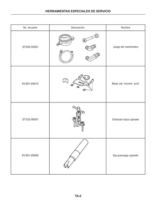 HERRAMIENTAS ESPECIALES DE SERVICIO
TA-2
No. de parte Descripción Nombre
Juego de manómetro
Base cal. microm. prof.
Extractor taza cojinete
Eje precarga cojinete
ST250-55001
KV381-05810
ST332-90001
KV381-05900
 