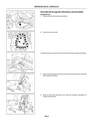 SERVICIO EN EL VEHICULO
TA-5
Armado de la caja de válvulas y acumulador
DESMONTAJE
1 Drene el aceite del transeje automático.
2. Quite el cárter y la junta.
3. Desconecte el conector del arnés del solenoide del transeje automático.
4. Quite el anillo de tope del cuerpo de la terminal del arnés del solenoide
del transeje automático.
5. Quite el arnés del solenoide de la caja del transeje empujando el
cuerpo de la terminal.
Conector del
arnés del
solenoide
del T/A
Parte delantera
Parte
delantera
Parte
delantera
Cuerpo de la terminal del
arnés
Cuerpo de la terminal del
arnés
 