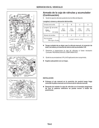TA-6
SERVICIO EN EL VEHICULO
Armado de la caja de válvulas y acumulador
(Continuación)
6. Quite la caja de válvulas quitando los tornillos de fijación.
7. Desarme e inspeccione la caja de válvulas si fuese necesario
Consulte "REPARACION DE COMPONENTES".
8. Quite los acumuladores 3-R y N-D aplicando aire comprimido.
Longitud, número y ubicación del tornillo.
Tenga cuidado de no dejar caer la válvula manual, el conector de
tubo, los tubos y el resorte de retorno del acumulador 3-R.
Sujete cada pistón con un trapo.
INSTALACION
Coloque el eje manual en la posición de neutral luego haga
coincidir la placa manual con la ranura de la válvula manual.
Después de instalar la caja de válvulas en el transeje asegúrese
de que la palanca selectora se pueda mover a todas las
posiciones.
l
l
l
l
Parte delantera
Eje manual
Placa
manual
Válvula
manual
Parte
delantera
Acumulador 3-R
Acumulador N-D
Parte delantera
Símbolo del tornillo
Longitud “ del tornillo”
mm (pulg)
25.0
(0.984)
33.0
(1.299)
40.0
(1.575)
43.5
(1.713)
7 - 9 (0.7 - 0.9, 5.1 - 6.5)
A
2
B
6
C
5
D
2Número de tornillos
Par de apriete
N m (kg-m, Ib-pie)•
Conector de tubo
Caja de
válvulas
B
B
B
B
B
B
A
A
D
D
C
C
C
C
C
 