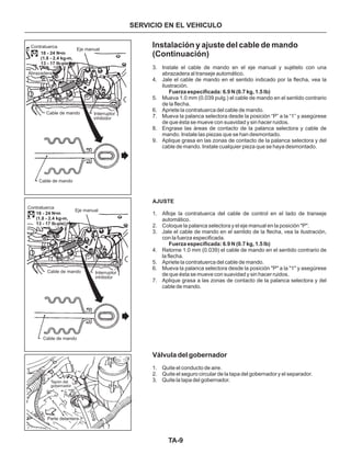 TA-9
SERVICIO EN EL VEHICULO
Instalación y ajuste del cable de mando
(Continuación)
3. Instale el cable de mando en el eje manual y sujételo con una
abrazadera al transeje automático.
4. Jale el cable de mando en el sentido indicado por la flecha, vea la
ilustración.
5. Mueva 1.0 mm (0.039 pulg.) el cable de mando en el sentido contrario
de la flecha.
6. Apriete la contratuerca del cable de mando.
7. Mueva la palanca selectora desde la posición “P” a la “1” y asegúrese
de que ésta se mueve con suavidad y sin hacer ruidos.
8. Engrase las áreas de contacto de la palanca selectora y cable de
mando. Instale las piezas que se han desmontado.
9. Aplique grasa en las zonas de contacto de la palanca selectora y del
cable de mando. Instale cualquier pieza que se haya desmontado.
1. Afloje la contratuerca del cable de control en el lado de transeje
automático.
2. Coloque la palanca selectora y el eje manual en la posición "P".
3. Jale el cable de mando en el sentido de la flecha, vea la ilustración,
con la fuerza especificada.
4. Retorne 1.0 mm (0.039) el cable de mando en el sentido contrario de
la flecha.
5. Apriete la contratuerca del cable de mando.
6. Mueva la palanca selectora desde la posición "P" a la "1" y asegúrese
de que ésta se mueve con suavidad y sin hacer ruidos.
7. Aplique grasa a las zonas de contacto de la palanca selectora y del
cable de mando.
1. Quite el conducto de aire.
2. Quite el seguro circular de la tapa del gobernador y el separador.
3. Quite la tapa del gobernador.
Fuerza especificada: 6.9 N (0.7 kg, 1.5 lb)
AJUSTE
Fuerza especificada: 6.9 N (0.7 kg, 1.5 lb)
Válvula del gobernador
18 - 24 N•m
(1.8 - 2.4 kg-m,
13 - 17 Ib-pie))
18 - 24 N•m
(1.8 - 2.4 kg-m,
13 - 17 Ib-pie)
Contratuerca
Contratuerca
Eje manual
Eje manual
Abrazadera
Cable de mando
Cable de mando
Cable de mando
Cable de mando
Tapón del
gobernador
Parte delantera
Interruptor
inhibidor
Interruptor
inhibidor
 