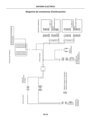 WT
SOBREMARCHA
OFF
(DESCONECTADO)
SOBREMARCHA
OFF
(DESCONECTADO)
BLOQUEDEFUSIBLES
(Arnésprincipal)
(Arnésdelmotor)
(Arnésdel
compartimiento
delmotor)
INTERRUPTORDEENCENDIDO
enONoSTART
Y
Y
Y
Y
YY
Y
B/Y
B/Y
W/G
B/Y
B/Y
B/Y
B/Y
17
12
30
34
B/Y
T AW T
B
B
B/Y
MEDIDORCOMBINADO
INTERRUPTOR
DECANCELACION
DELASOBREMARCHA
:Medidordeagujacontacómetro
:Medidordeagujasintacómetro
TA
Solenoidede
cancelaciónde
sobremarcha
TIERRAA
CARROCERIA
TA-12
SISTEMA ELECTRICO
Diagrama de conexiones (Continuación)
10A
 