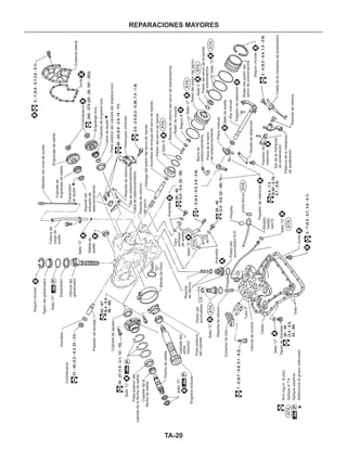 TA-20
REPARACIONES MAYORES
X
ATA
Segurocircular
Tapóndelgobernador
Sello“O”
Pasadordeanclaje
Contratuerca
31-42(3.2-4.3,23-31)
7-9(0.7-0.9,5.1-6.5)
29-39
(3.0-4.0,
22-29)
16-21(1.6-2.1,12-15)
63-67
(6.4-6.8,
46-49)
Válvuladel
gobernador
Arandela
Cojinetedeagujas
Sello“O”
Sello“O”
Sello“O”
Junta
SelloD
Sello“O”
Sello“O”
SelloD
SeguroE
Reténderesorte
Sello“O”
Sello“O”
Válvuladecontrol
Cárter
Imán
Tapóndedrenado
Sello“O”
Sello“O”
Cojinetedela
flechadesalida
Cojinetedel
piñón
reductor
Resortederetorno
Bandadefreno
Pistaexterna
delcojinete
Resorte
deretorno
Conectordetubo
Pistóndel
acumulador3-R
Arandela
Pistóndel
acumuladorN-D
Pasadorderetención
Arandela
Tubo
enfriador
deaceite
Presilla
Engranereductor
5-7(0.5-0.7,3.6-5.1)
5-7(0.5-0.7,3.6-5.1)
6.4-7.5
(0.65-0.76,
4.7-5.5)
2.0-2.5(0.2-0.26,1.4-1.9)
20-24(2.0-2.4,14-17)
245-275(25-28,181-203)
29-49
(3.0-5.0,22-36)
29-49
(3.0-5.0,22-36)
4-5(0.4-0.5,2.9-3.6)
2-4(0.2-0.4,1.4-2.9)
Pistaexteriordel
cojinetedelaflechadesalida
Espaciador
Cojinetede
engranajedesalida
Vástagodelpistóndelservodebanda
Flechadesalida
Tuberíade
cargade
aceite
Tubo
Barrade
estacionamiento
Salidade
aceite
Resortederetorno
Resortederetorno
delservo
Ejedeestacionamiento
Cubiertalateral
Junta
Contratuerca
Engranajeloco
Lainadeajuste
Pistaexteriordelcojinetedelengraneloco
Interruptorinhibidor
Arandeladeempujedelservodebanda
Pistóndelservodebanda
Resortederetornodelservodesobremarcha
Placadelabarra
deestacionamiento
Placamanual
Ejemanual
Pasadorderetención
Pasadorde
retención
Segurocircular
Cabledelamariposadeaceleración
Sellodeaceite
Muellededetención
Resortederetorno
Palancadelamariposa
deaceleración
Ejedelamariposa
deaceleración
Reténdelpistóndelservo
Pistóndelservodelabanda
desobremarcha
Reténdelpistóndel
servodesobremarcha
Soportedel
actuadorde
estacionamiento
Medidordelniveldeaceite
Cojinetedeengraneloco
Engranajedesalida
Espaciador
deajuste
Trabadeestacionamiento
:N•m(kg-m,Ib-pie)
:ApliqueA.T.A.
:Apliquevaselina
:Seleccioneelgrosoradecuado
X
X
X
X
X
X
X
X
X
X
X
X
X
X
X
X
X
X
X
X
X
X
X
X
X
ATA
ATA
ATA
ATA
ATA
ATA
P
P
P
ATA
Sello
“O”
Presilla
Modelo
34X69,
34X70
Juntatórica
ATA
P
 