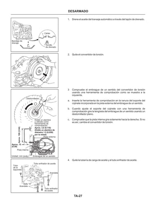 TA-27
DESARMADO
1. Drene el aceite del transeje automático a través del tapón de drenado.
2. Quite el convertidor de torsión.
3 Compruebe el embrague de un sentido del convertidor de torsión
usando una herramienta de comprobación como se muestra a la
izquierda.
a. Inserte la herramienta de comprobación en la ranura del soporte del
cojinete incorporada en la pista externa del embrague de un sentido.
b. Cuando ajuste el soporte del cojinete con una herramienta de
comprobación gire la lengüeta del embrague de un sentido usando un
destornillador plano.
c. Compruebe que la pista interna gira solamente hacia la derecha. Si no
es así, cambie el convertidor de torsión.
4. Quite la tubería de carga de aceite y el tubo enfriador de aceite.
Tubo
de la
bayoneta
Unidad: mm (pulg.)
Doble un alambre
y utilicelo como
herramienta de
comprobación
Aprox. 3.0 (0.118)
(Doble un alambre de
diámetro 1.5 (0.059)
por la mitad)
Aprox.100(3.94)
Aprox. 15
(0.59)
Embrague de un sentido
Pista interna
Destornillador
Bandeja de
drenaje
Tornillo
de drenado
Cárter
Pista externa
Tubo enfriador de aceite
Tubo enfriador
de aceite
Sello “O”
Arandela
Arandela
 