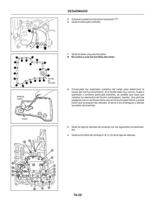 TA-28
DESARMADO
5. Coloque la palanca manual en la posición “P”.
6. Quite el interruptor inhibidor.
7. Quite el cárter y la junta del cárter.
8. Compruebe los materiales extraños del cárter para determinar la
causa del mal funcionamiento. Si el aceite está muy oscuro, huele a
quemado o contiene partículas extrañas, es posible que haya que
cambiar los elementos de fricción (embragues, banda). Una película
pegajosa que no se limpia indica que se ha acumulado barniz y puede
hacer que se peguen las válvulas, el servo y los embragues y afectar
la presión de la bomba.
9. Quite la caja de válvulas de acuerdo con los siguientes procedimien-
tos.
a. Quite los tornillos de montaje A, B, C y D de la caja de válvulas.
l No vuelva a usar los tornillos del cárter.
Tornillo
de
drenado
Material
usado
Cárter
A
A
A
A
A A
B
B
B
B
B
C
C
D
D
 