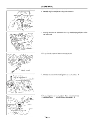 TA-29
DESARMADO
b. Quite el seguro de tope del cuerpo de la terminal.
c. Empuje el cuerpo de la terminal en la caja del drenaje y saque el arnés
del solenoide.
10. Saque la válvula manual de la caja de válvulas.
11. Quite el resorte de retorno del pistón del acumulador 3-R.
12. Saque el pistón del acumulador 3-R con aire comprimido.
13. Quite los sellos “O” del pistón del acumulador 3- R.
Seguro de tope
Arnés del
solenoide del
transeje automático
Cuerpo de la terminal
Cuerpo
terminal
Válvula manual
Resorte de retorno
Pistón del acumulador 3-R
Pistón del acumulador 3-R
Pistón del acumulador N-D
 