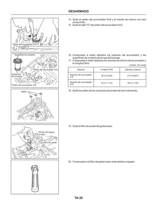 TA-30
14. Quite el pistón del acumulador N-D y el resorte de retorno con aire
comprimido.
15. Quite el sello "O" del pistón del acumulador N-D.
16. Compruebe si están dañados los pistones del acumulador y las
superficies de contacto de la caja del transeje.
17. Compruebe si están dañados los resortes de retorno del acumulador y
su longitud libre.
18. Quite los sellos de los conductos de aceite del servo de banda.
19. Quite el filtro de aceite del gobernador.
20. Compruebe si el filtro del gobernador está dañado o tapado.
DESARMADO
Unidad: mm (pulg)
28.0 (1.102)
Resorte Longitud libre Diámetro exterior
Resorte del acumulador
3-R
Resorte del acumulador
N-D
56.4 (2.220) 21.0 (0.827)
43.5 (1.713)
Pistón del acumulador N-D
Pistón del acumulador N-D
Pistón del acumulador 3-R
Sellos
Pinzas del seguro
circular
Filtro de aceite
Superficie
de contacto
Superficie de contacto
 