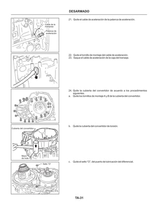 TA-31
21. Quite el cable de aceleración de la palanca de aceleración.
22. Quite el tornillo de montaje del cable de aceleración.
23. Saque el cable de aceleración de la caja del transeje.
24. Quite la cubierta del convertidor de acuerdo a los procedimientos
siguientes.
a. Quite los tornillos de montaje A y B de la cubierta del convertidor.
b. Quite la cubierta del convertidor de torsión.
c. Quite el sello “O”, del puerto de lubricación del diferencial.
DESARMADO
Cable de la
mariposa
Palanca de
aceleración
Cubierta del convertidor
Mazo
de hule
Sello “O”
A
A
A
A
A
A
A
AA
A
B
B
B
B
B B B
B
B B
 