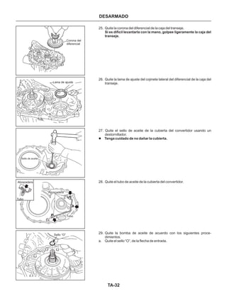 TA-32
DESARMADO
25. Quite la corona del diferencial de la caja del transeje.
26. Quite la laina de ajuste del cojinete lateral del diferencial de la caja del
transeje.
27. Quite el sello de aceite de la cubierta del convertidor usando un
destornillador.
28. Quite el tubo de aceite de la cubierta del convertidor.
29. Quite la bomba de aceite de acuerdo con los siguientes proce-
dimientos.
a. Quite el sello “O”, de la flecha de entrada.
Si es difícil levantarla con la mano, golpee ligeramente la caja del
transeje.
Tenga cuidado de no dañar la cubierta.l
Sello “O”
Tubo
Abrazadera
Abrazadera
Laina de ajuste
Corona del
diferencial
Sello de aceite
Tubo
 