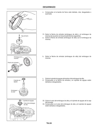 TA-34
DESARMADO
c. Compruebe si la banda de freno está dañada, rota, desgastada o
quemada.
31. Quite la flecha de entrada (embrague de alta) y el embrague de
reversa de acuerdo con los procedimientos siguientes.
a. Quite la flecha de entrada (embrague de alta) con el embrague de
reversa.
b. Quite la flecha de entrada (embrague de alta) del embrague de
reversa.
c. Quite el cojinete de agujas del tambor del embrague de alta.
d. Compruebe si la flecha de entrada y el cojinete de agujas están
dañados o desgastados.
32. Quite el cubo del embrague de alta y el cojinete de agujas de la caja
del transeje.
33. Compruebe si el cubo del embrague de alta y el cojinete de agujas
están dañados o desgastados.
Cojinete de agujas
Cojinete de
agujas
Embrague
de alta
Embrague de
reversa
Eje primario
Flecha de entrada
Cubo del embrague
de alta
 