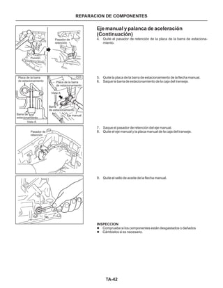 TA-42
Eje manual y palanca de aceleración
(Continuación)
4. Quite el pasador de retención de la placa de la barra de estaciona-
miento.
5. Quite la placa de la barra de estacionamiento de la flecha manual.
6. Saque la barra de estacionamiento de la caja del transeje.
7. Saque el pasador de retención del eje manual.
8. Quite el eje manual y la placa manual de la caja del transeje.
9. Quite el sello de aceite de la flecha manual.
Compruebe si los componentes están desgastados o dañados
Cámbielos si es necesario.
INSPECCION
l
l
REPARACION DE COMPONENTES
Pasador de
retención
Punzón
Placa de la barra
de estacionamiento Placa de la barra
de estacionamiento
Barra de
estacionamiento
Pasador de
retención
Barra
de estacionamiento
Vista A
Eje manual
Vista A
 