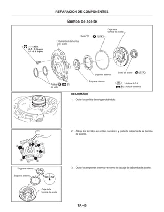 TA-45
REPARACION DE COMPONENTES
DESARMADO
1. Quite los anillos desenganchándolo.
2. Afloje los tornillos en orden numérico y quite la cubierta de la bomba
de aceite.
3. Quite los engranes interno y externo de la caja de la bomba de aceite.
Bomba de aceite
Engrane interno
Engrane externo
Caja de la
bomba de aceite
1
2
3
4
5
6
X
X
X
ATA
ATA
ATA
P
P : Aplique A.T.A.
: Aplique vaselina
Cubierta de la bomba
de aceite
7 - 11 N•m
(0.7 - 1.1 kg-m
5.1 - 8.0 Ib-pie
Sello “O”
Sello de aceite
Engrane externo
Anillos
de sello
Caja de la
bomba de aceite
Engrane interno
 