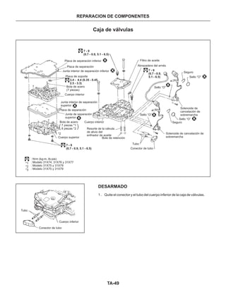 TA-49
1 . Quite el conector y el tubo del cuerpo inferior de la caja de válvulas.
DESARMADO
REPARACION DE COMPONENTES
Caja de válvulas
Tubo
Conector de tubo
Cuerpo inferior
Junta de separacióninterior inferior
Placa de separación inferior
Junta de separación
superior
interior
Junta de separación
superior
Placa de separación
Placa de separación
Cuerpo interior
Cuerpo superior
: N•m (kg-m, Ib-pie)
: Modelo 31X74, 31X76 y 31X77
: Modelo 31X75 y 31X79
: Modelo 31X75 y 31X79
*2
*1
*2
*3
Cuerpo interior
Filtro de aceite
Abrazadera del arnés
Seguro
Seguro
Sello “O”
Sello “O”
Sello “O”
Sello “O”
Bola de retención
Conector de tubo
Solenoide de cancelación de
sobremarcha
Solenoide de
cancelación de
sobremarcha
Tubo
Resorte de la válvula
de alivio del
enfriador de aceite
Bola de acero
(7 piezas)
3.4 - 4.4 (0.35 - 0.45,
2.5 - 3.3)
7 - 9
(0.7 - 0.9, 5.1 - 6.5)
7 - 9
(0.7 - 0.9, 5.1 - 6.5)
7 - 9
(0.7 - 0.9,
5.1 - 6.5)Placa de soporte
Bola de acero
7 piezas *1
8 piezas *2
X
X
X
X
X
X
X
X
 