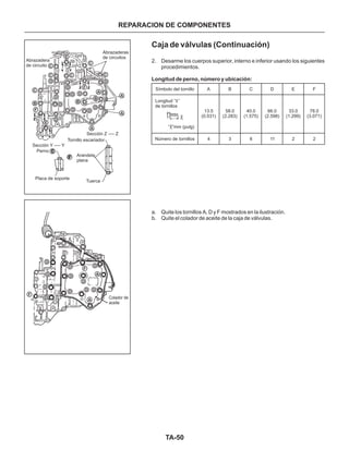 TA-50
REPARACION DE COMPONENTES
Caja de válvulas (Continuación)
2. Desarme los cuerpos superior, interno e inferior usando los siguientes
procedimientos.
a. Quite los tornillos A, D y F mostrados en la ilustración.
b. Quite el colador de aceite de la caja de válvulas.
Longitud de perno, número y ubicación:
Abrazadera
de circuito
Abrazaderas
de circuitos
Sección Z ---- Z
Sección Y ---- Y
Arandela
plana
Tornillo escariador
Perno
Colador de
aceite
Placa de soporte
Tuerca
A
A
A
A
A
A
D
D
D
D
D
D
D
D
D
D
D
D
D
D
D
D
D
D
D
D
D
D
F
F
F
F
F
E
E
E
C
C
C C
C
C
B B
B
Símbolo del tornillo A
13.5
(0.531)
58.0
(2.283)
40.0
(1.575)
66.0
(2.598)
33.0
(1.299)
78.0
(3.071)
B C D E F
Número de tornillos
“ ”mm (pulg)
Longitud “ ”
de tornillos
4 3 6 11 2 2
 