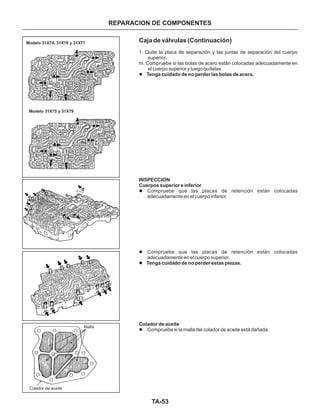 TA-53
REPARACION DE COMPONENTES
Caja de válvulas (Continuación)
1. Quite la placa de separación y las juntas de separación del cuerpo
superior.
m. Compruebe si las bolas de acero están colocadas adecuadamente en
el cuerpo superior y luego quítelas.
Compruebe que las placas de retención están colocadas
adecuadamente en el cuerpo inferior.
Compruebe que las placas de retención están colocadas
adecuadamente en el cuerpo superior.
Compruebe si la malla del colador de aceite está dañada.
l
l
l
l
l
Tenga cuidado de no perder las bolas de acero.
INSPECCION
Cuerpos superior e inferior
Tenga cuidado de no perder estas piezas.
Colador de aceite
Modelo 31X74, 31X76 y 31X77
Modelo 31X75 y 31X79
Malla
Colador de aceite
 