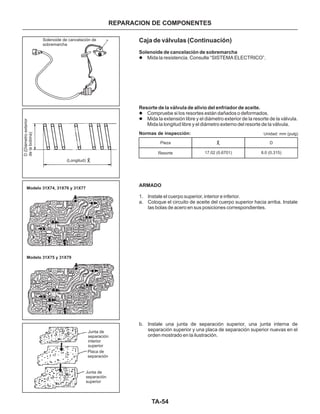 TA-54
REPARACION DE COMPONENTES
Caja de válvulas (Continuación)
Solenoide de cancelación de sobremarcha
Resorte de la válvula de alivio del enfriador de aceite.
ARMADO
l
l
l
Mida la resistencia. Consulte “SISTEMA ELECTRICO”.
Compruebe si los resortes están dañados o deformados.
Mida la extensión libre y el diámetro exterior de la resorte de la válvula.
Mida la longitud libre y el diámetro externo del resorte de la válvula.
1. Instale el cuerpo superior, interior e inferior.
a. Coloque el circuito de aceite del cuerpo superior hacia arriba. Instale
las bolas de acero en sus posiciones correspondientes.
b. Instale una junta de separación superior, una junta interna de
separación superior y una placa de separación superior nuevas en el
orden mostrado en la ilustración.
Normas de inspección:
Pieza
Unidad: mm (pulg)
Resorte 17.02 (0.6701)
D
8.0 (0.315)
Junta de
separación
interior
superior
Junta de
separación
superior
Placa de
separación
Modelo 31X74, 31X76 y 31X77
Modelo 31X75 y 31X79
(Longitud)
Solenoide de cancelación de
sobremarcha
D(Diámetroexterior
delabobina)
 