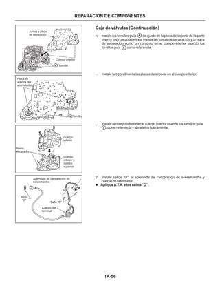 TA-56
REPARACION DE COMPONENTES
Caja de válvulas (Continuación)
h. Instale los tornillos guía de ajuste de la placa de soporte de la parte
interior del cuerpo inferior e instale las juntas de separación y la placa
de separación como un conjunto en el cuerpo inferior usando los
tornillos guía como referencia.
i. Instale temporalmente las placas de soporte en el cuerpo inferior.
j. Instale el cuerpo inferior en el cuerpo interior usando los tornillos guía
como referencia y apriételos ligeramente.
2. Instale sellos “O”, al solenoide de cancelación de sobremarcha y
cuerpo de la terminal.
l Aplique A.T.A. a los sellos "O".
f
e
e
e
e
Tornillo
Tornillo
Cuerpo inferior
Cuerpo
inferior
Cuerpo
interior y
cuerpo
superior
Perno
escariador
Sello “O”
Cuerpo del
terminal
Solenoide de cancelación de
sobremarcha
Junta
“O”
Juntas y placa
de separación
Placa de
soporte del
acumulador
 