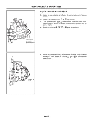 TA-58
REPARACION DE COMPONENTES
Caja de válvulas (Continuación)
b. Instale el solenoide de cancelación de sobremarcha en el cuerpo
inferior.
c. Instale y apriete los tornillos y ligeramente.
d. Quite ambos tornillos guía anteriormente instalados como guías.
Instale un tornillo guía (marcado en la ilustración) desde el lado del
cuerpo inferior.
e. Apriete los tornillos , , y al par especificado.
f. Instale el colador de aceite y el otro tornillo guía (marcado en la
ilustración), luego apriete los tornillos , y al par de apriete
especificado.
A
F
F
F
F
F
C
CA
A D
B
Solenoide de
cancelación
de sobremarcha
A
A
C
CC
C
C
B B
B
F
C
Colador de
aceite
A
A
D
D
D
D
D
D
D
D
D
D
DF
 