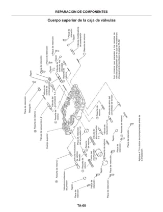 TA-60
REPARACION DE COMPONENTES
Cuerpo superior de la caja de válvulas
Placaderetención
Placaderetención
Resortederetorno
Resortede
retorno
Resortederetorno
Resortede
retorno
Resortede
retorno
Resortederetorno
Resortede
retorno
Resortederetorno
Resorte
deretorno
Placaderetención
delacumulador1-2
Resortederetorno
Placaderetención
Placaderetención
Placade
retención
Placaderetención
Pistóndel
acumulador
1-2
Placade
retención
Tapón
Tapón
Tapón
Tapón
Tapón
Tapón
Válvulade
controlde
enclavamiento
Válvulamoduladora
depresión
Válvulamoduladora
decambio
forzado
Válvuladel
acumulador1-2
Válvulade
sincronización
3-2
Válvulade
reduccióna1ra.
Válvuladealiviodel
convertidordetorsión
Válvulamodificadora
deaceleración
Válvuladesecuencia4-2
Cuerposuperior
Válvulade
cortede4ta.
velocidad
Manguito
Placaderetención
ApliqueA.T.Aatodosloscomponentesantesde
lainstalación
Losnúmerosqueprecedenalosresortesde
válvulacorrespondenconlosquesemuestranen
elesquemaderesortesenlapáginaTA-62.
Placade
retención
Placade
retención
Placaderetención
Tapón
10
1
2
3
4
6
5
7
8
9
 
