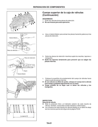 TA-61
REPARACION DE COMPONENTES
Cuerpo superior de la caja de válvulas
(Continuación)
DESARMADO
No use imanes para esta operación.
Quite los tapones lentamente para prevenir que se salgan las
piezas internas.
Si una válvula es difícil de quitar, coloque el cuerpo de la válvula
hacia abajo y golpéela ligeramente con un mazo.
Tenga cuidado de no dejar caer ni dañar las válvulas y los
manguitos.
INSPECCION
Resorte de válvula
1. Quite las válvulas de las placas de retención.
a. Use un destornillador para extraer las placas haciendo palanca en las
placas de retención.
b. Quite las placas de retención mientras sujeta los resortes, tapones o
manguitos.
c. Coloque la superficie de acoplamiento del cuerpo de válvulas hacia
abajo y quite las piezas internas.
Mida la extensión libre y el diámetro exterior de cada resorte de
válvula, También, compruebe si están dañados o deformados.
Los números de cada resorte de válvula listados en la tabla de abajo
son los mismos que los de la figura de la página TA-60
l
l
l
l
l
l
(Longitud)
D(Diámetroexterior
delabobina)
Placa de retención
Placa de retención
Destornillador
Destornillador
Tapón
 