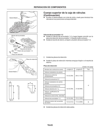 TA-63
REPARACION DE COMPONENTES
Cuerpo superior de la caja de válvulas
(Continuación)
l
l
l
l
l
Enrolle un destornillador con cinta de vinilo y úselo para introducir las
válvulas en sus posiciones correspondientes.
Instale la válvula del acumulador 1-2 y luego hágala coincidir con la
placa de retención del acumulador 1-2 desde el lado contrario.
Instale el resorte de retorno, el tapón y el pistón del acumulador 1-2.
2. Instale las placas de retención.
Instale la placa de retención mientras empuja el tapón o el resorte de
retorno.
Instale las placas de retención adecuadas.
Válvula del acumulador 1-2
Placa de retención
Tipo A
B
B
A
A
Tipo B
Destornillador
Destornillador
Tapón
Placa de retención
Placa de retención
Placa de
retención Placa de retención
del acumulador 1-2
Válvula del acumulador
1-2
Resorte de retorno
Pistón del acumulador 1-2
Nombre de la válvula de control
Válvula moduladora de presión
Válvula de control de
enclavamiento
Válvula de secuencia 4-2
Longitud A
A
B
Longitud B Tipo
Unidad: mm (pulg)
6.0 (0.236) 28.0 (1.102)
Válvula moduladora de cambio
forzado
Válvula sincronizadora 3-2
Válvula reductora de 1 a.
Válvula modificadora de
aceleración
Válvula de corte de 4ta. velocidad
Válvula del acumulador 1-2
Válvula de alivio del convertidor
de torsión
6.0 (0.236)
21.5(0.846)6.0 (0.236)
37.5 (1.476)
17.0 (0.669)13.0 (0.512)
 