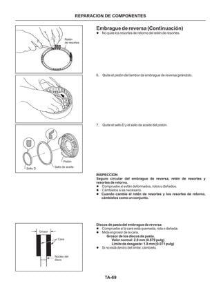 TA-69
REPARACION DE COMPONENTES
Embrague de reversa (Continuación)
l
l
l
l
l
l
l
No quite los resortes de retorno del retén de resortes.
6. Quite el pistón del tambor de embrague de reversa girándolo.
7. Quite el sello D y el sello de aceite del pistón.
Compruebe si están deformados, rotos o dañados.
Cámbielos si es necesario.
Compruebe si la cara está quemada, rota o dañada.
Mida el grosor de la cara.
Si no está dentro del limite, cámbielo.
INSPECCION
Seguro circular del embrague de reversa, retén de resortes y
resortes de retorno.
Cuando cambie el retén de resortes y los resortes de retorno,
cámbielos como un conjunto.
Discos de pasta del embrague de reversa
Grosor de los discos de pasta.
Valor normal: 2.0 mm (0.079 pulg)
Límite de desgaste: 1.8 mm (0.071 pulg)
Cara
Núcleo del
disco
Grosor
Sello D
Pistón
Sello de aceite
Retén
de resortes
 