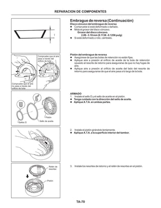 TA-70
REPARACION DE COMPONENTES
Embrague de reversa (Continuación)
Disco cóncavo del embrague de reversa
Grosor del disco cóncavo.
2.89 - 3.19 mm (0.1138 - 0.1256 pulg)
Pistón del embrague de reversa
ARMADO
Tenga cuidado con la dirección del sello de aceite.
Aplique A.T.A. en ambas partes.
Aplique A.T.A. a la superficie interior del tambor.
l
l
l
l
l
l
l
l
l
Compruebe si está deformado o dañado.
Mida el grosor del disco cóncavo.
Si está deformado o roto, cámbielo.
Asegúrese de que las bolas de retención no están fijas.
Aplique aire a presión al orificio de aceite de la bola de retención
opuesto al resorte de retorno para asegurarse de que no hay fugas de
aire.
Aplique aire a presión al orificio de aceite del lado del resorte de
retorno para asegurarse de que el aire pasa a lo largo de la bola.
1. Instale el sello D y el sello de aceite en el pistón.
2. Instale el pistón girándolo lentamente.
3. Instale los resortes de retorno y el retén de resortes en el pistón.
Sellos D
Pistón
Sello de aceite
Compruebe que el aire
pasa a través del
orificio de bola
Compruebe que el aire
no pasa a través del
orificio de bola
t
Pistón
Retén de
resortes
 