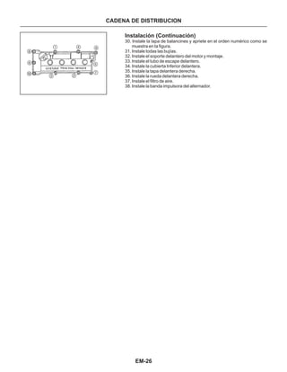 EM-26
CADENA DE DISTRIBUCION
1
23
4
56
7
8
9
10
Instalación (Continuación)
30. Instale la lapa de balancines y apriete en el orden numérico como se
muestra en ta figura.
31. Instale todas las bujías.
32. Instale el soporte delantero del motor y montaje.
33. Instale el tubo de escape delantero.
34. Instale la cubierta Inferior delantera.
35. Instale la tapa delantera derecha.
36. Instale la rueda delantera derecha.
37. Instale el filtro de aire.
38. Instale la banda impulsora del alternador.
 