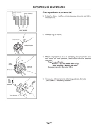 TA-77
REPARACION DE COMPONENTES
Embrague de alta (Continuación)
5. Instale los discos metálicos, discos de pasta, disco de retención y
disco cóncavo.
6. Instale el seguro circular.
7. Mida la holgura entre el disco de retención y el seguro circular. Si no
está dentro del límite permitido, seleccione el disco de retención
adecuado.
8. Compruebe el funcionamiento del embrague de alta. Consulte
"DESARMADO" del embrague de alta.
Holgura especificada:
Normal 1.4 -1.8 mm (0.055 - 0.071 pulg)
Limite permitido 2.4 mm (0.094 pulg)
Disco de retención: Consulte D.E.S.
Seguro
circular
Disco de retención
Discos metálicos
Discos de pasta
Destornillador
Seguro circular
Calibrador
Seguro
circular
Disco de
retención
Trapo de nylon
 