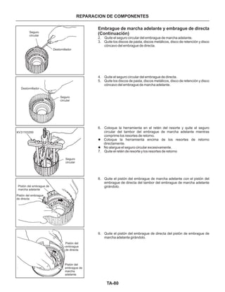 TA-80
REPARACION DE COMPONENTES
Embrague de marcha adelante y embrague de directa
(Continuación)
2. Quite el seguro circular del embrague de marcha adelante.
3. Quite los discos de pasta, discos metálicos, disco de retención y disco
cóncavo del embrague de directa.
4. Quite el seguro circular del embrague de directa.
5. Quite los discos de pasta, discos metálicos, disco de retención y disco
cóncavo del embrague de marcha adelante.
6. Coloque la herramienta en el retén del resorte y quite el seguro
circular del tambor del embrague de marcha adelante mientras
comprime los resortes de retorno.
Coloque la herramienta encima de los resortes de retorno
directamente.
No alargue el seguro circular excesivamente.
7. Quite el retén de resorte y los resortes de retorno
8. Quite el pistón del embrague de marcha adelante con el pistón del
embrague de directa del tambor del embrague de marcha adelante
girándolo.
9. Quite el pistón del embrague de directa del pistón de embrague de
marcha adelante girándolo.
l
l
Seguro
circular
Seguro
circular
Seguro
circular
Destornillador
Destornillador
KV31103200
Pistón del embrague de
marcha adelante
Pistón del
embrague de
marcha
adelante
Pistón del embrague
de directa
Pistón del
embrague
de directa
 