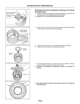 TA-83
REPARACION DE COMPONENTES
Embrague de marcha adelante y embrague de directa
(Continuación)
3. Instale el pistón del embrague de marcha adelante en el tambor del
embrague de marcha adelante girándolo lentamente.
4. Haga coincidir el corte del pistón del embrague de marcha adelante
con la ranura en el tambor de marcha adelante.
5. Instale el resorte de retorno en el pistón de embrague de directa.
6. Instale el retén de resorte en los resortes de retorno.
7. Coloque la herramienta en el retén de resorte e instale el seguro
circular mientras comprime los resortes de retorno.
l
l
l
Aplique A.T.A. a la superficie interior del tambor.
Coloque la herramienta directamente sobre los resortes de
retorno.
No haga coincidir la abertura del seguro circular con el tope del
retén de resorte.
Centro
Centro
Corte en el pistón
del embrague de
marcha adelante
Pistón del embrague de
marcha adelante
Pistón del embrague
de directa
Retén de
resorte
Retén de
resorte
Seguro circular
Seguro circular
Tope Tope
 