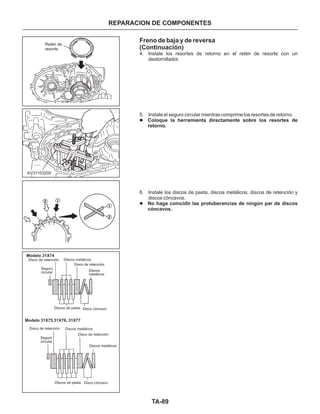 TA-89
REPARACION DE COMPONENTES
Freno de baja y de reversa
(Continuación)
4. Instale los resortes de retorno en el retén de resorte con un
destornillador.
5. Instale el seguro circular mientras comprime los resortes de retorno.
6. Instale los discos de pasta, discos metálicos, discos de retención y
discos cóncavos.
l Coloque la herramienta directamente sobre los resortes de
retorno.
No haga coincidir las protuberancias de ningún par de discos
cóncavos.
l
Modelo 31X74
Modelo 31X75,31X76, 31X77
Seguro
circular
Disco de retención
Disco de retención
Discos metálicos
Discos
metálicos
Disco cóncavoDiscos de pasta
Discos de pasta
Disco de retención
Disco de retención
Seguro
circular
Discos metálicos
Discos metálicos
Disco cóncavo
Retén de
resorte
KV31103200
 